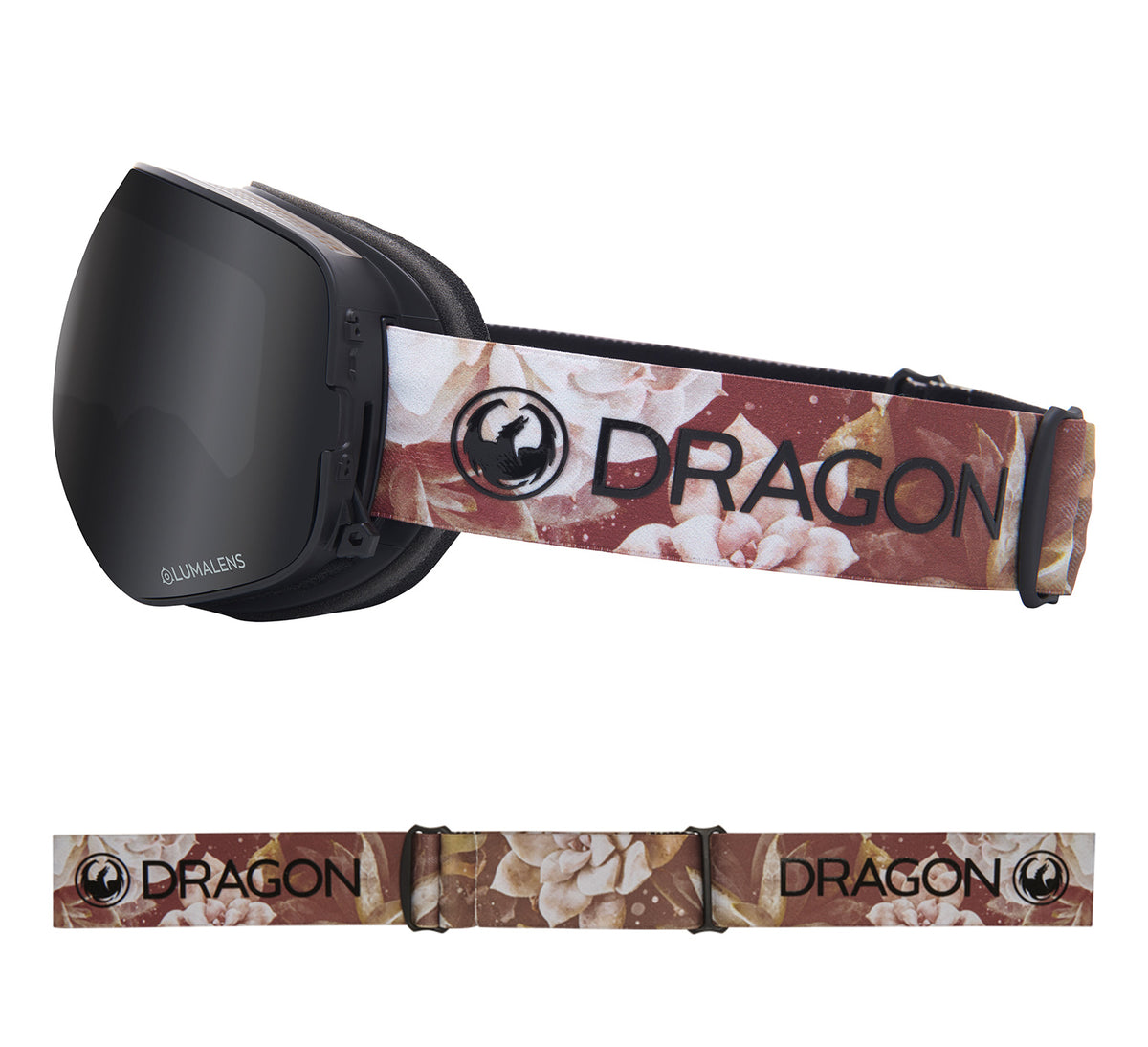 X2s - Succulents with Lumalens Dark Smoke & Lumalens Rose Lens